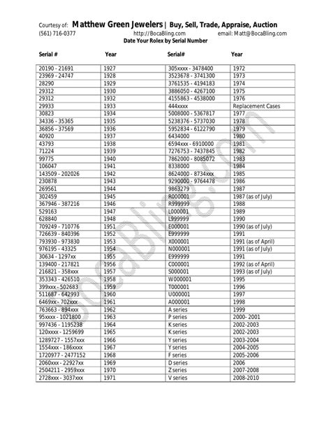 weight rolex daytona|rolex daytona weight chart.